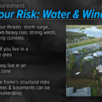 Know Your Risk: Water & Wind