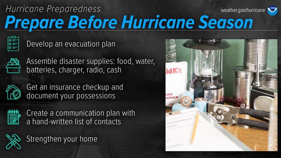 Prepare Before Hurricane Season