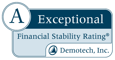Financial stability Rating